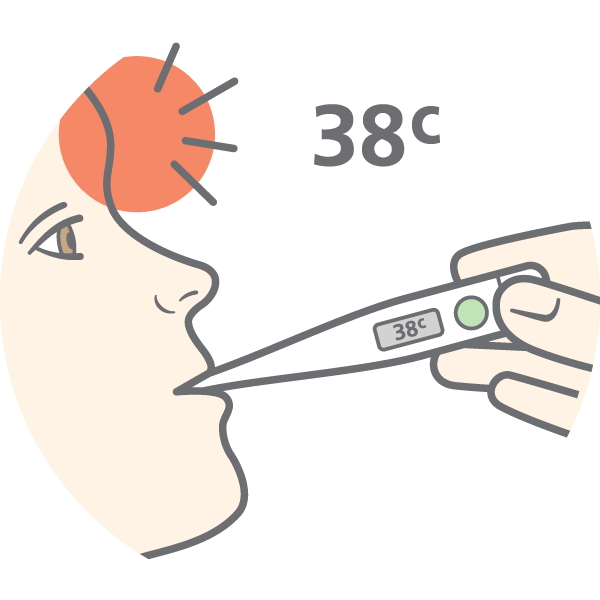 Illustration of a person taking their temperature orally with a thermometer. On their head, a red circle and lines signify pain or fever. Text reads "38c"