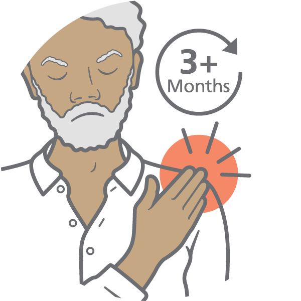 Illustration of a man holding their shoulder, which has a red circle and lines signifying pain. Text reads "3+ months"