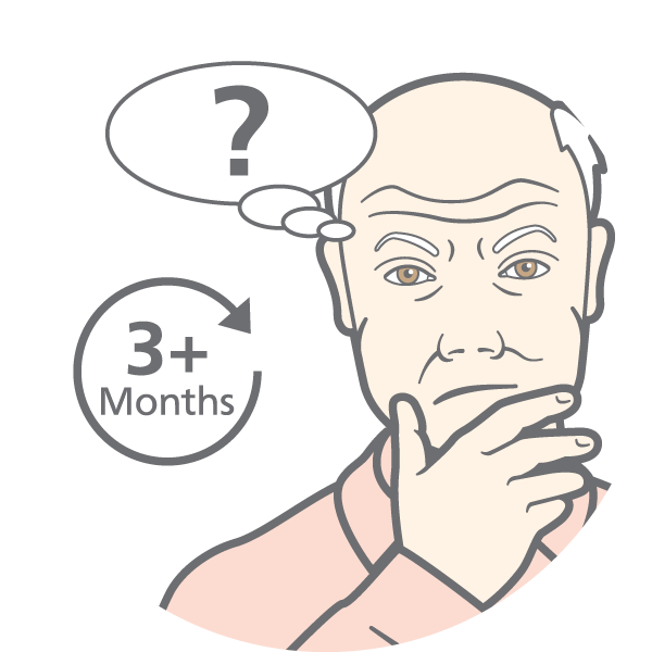 Illustration of an old man holding their hand on their chin, with a "?" thought bubble and text reading "3+ months"