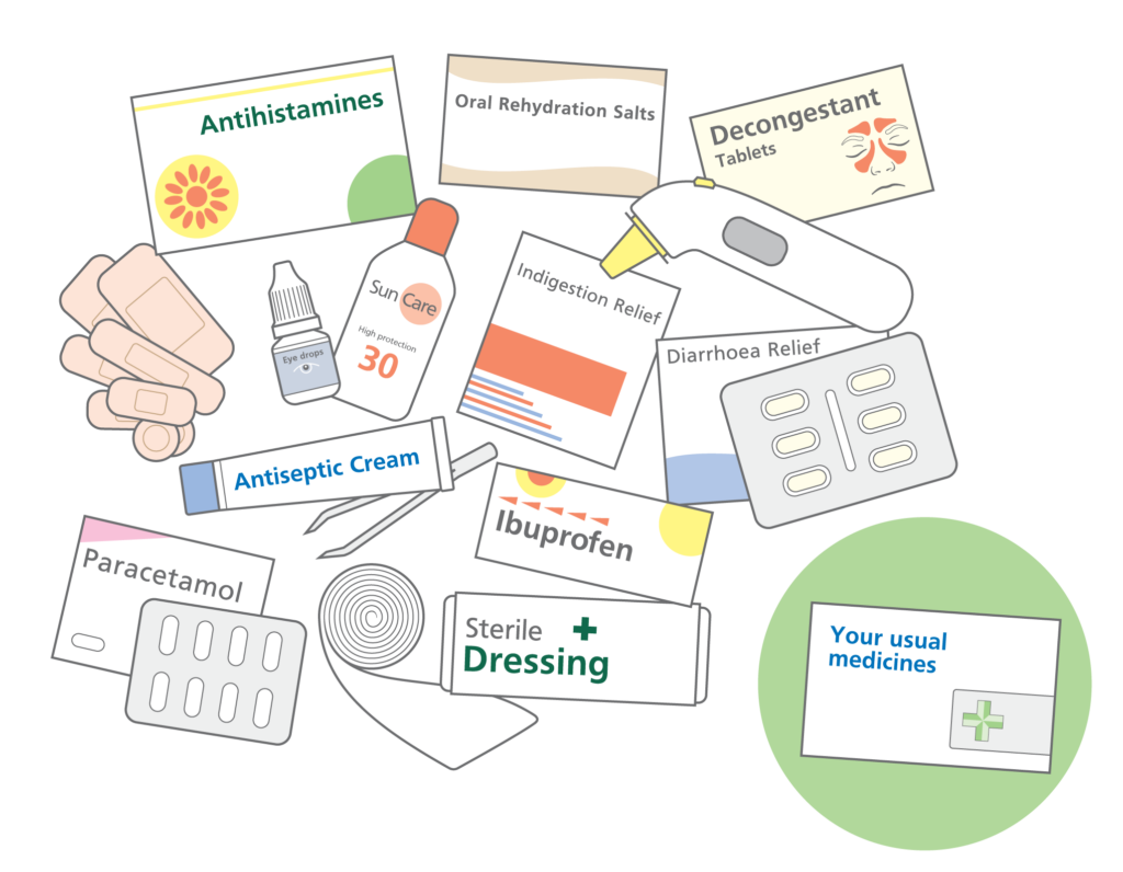 Illustration of: Antihistamines; Oral rehydration salts; Decongestant tablets; Plasters; Eye drops; Sun cream; Indigestion relief; Thermometer; Diarrhoea relief; Antiseptic cream; Ibuprofen; Paracetamol; Bandage; Sterile dressing; Your usual medicines.