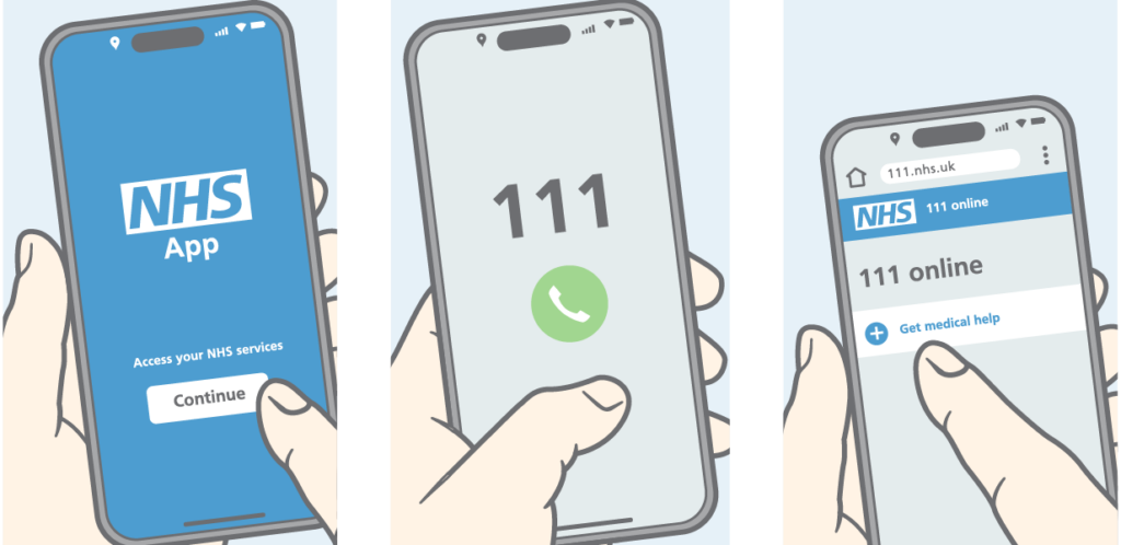 Three illustrations of a phone showing a series of screens: 1) NHS App main screen; 2) 111 call; 3) A browser on the 111.nhs.uk page